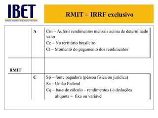 RMIT – IRRF exclusivo A Cm – Auferir rendimentos mensais acima de determinado valor Ce – No território brasileiro Ct – Momento do pagamento dos rendimentos RMIT C Sp – fonte pagadora (pessoa física ou jurídica)  Sa – União Federal Cq – base de cálculo – rendimentos (-) deduções alíquota –  fixa ou variável 