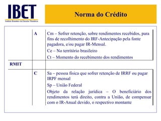 Norma do Crédito A Cm – Sofrer retenção, sobre rendimentos recebidos, para fins de recolhimento do IRF-Antecipação pela fonte pagadora, e/ou pagar IR-Mensal.  Ce – No território brasileiro Ct – Momento do recebimento dos rendimentos RMIT C Sa – pessoa física que sofrer retenção de IRRF ou pagar IRPF mensal  Sp – União Federal Objeto da relação jurídica – O beneficiário dos rendimentos terá direito, contra a União, de compensar com o IR-Anual devido, o respectivo montante 