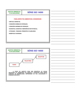 ______________________________
GESTÃO AMBIENTAL
 E DA QUALIDADE                  SÉRIE ISO 14000                 ______________________________
                                                                 ______________________________
          PARA ASPECTOS AMBIENTAIS, CONSIDERAR:                  ______________________________
• DIRETOS E INDIRETOS;                                           ______________________________
• CONDIÇÕES NORMAIS DE OPERAÇÃO;                                 ______________________________
• CONDIÇÕES ANORMAIS DE OPERAÇÃO;
                                                                 ______________________________
• INCIDENTES, ACIDENTES E EMERGÊNCIAS EM POTENCIAL;
                                                                 ______________________________
• ATIVIDADES - PASSADAS, PRESENTES E PLANEJADAS;
                                                                 ______________________________
• BENÉFICAS E ADVERSAS.
                                                                 ______________________________
                                                                 ______________________________
                                                                 ______________________________
                                                                 ______________________________


                                                                 ______________________________
GESTÃO AMBIENTAL
 E DA QUALIDADE                  SÉRIE ISO 14000                 ______________________________
                                                                 ______________________________
                                                      RECEPTOR   ______________________________
                                                                 ______________________________
                           TRAJETÓRIA
                                                                 ______________________________
       FONTE
                                                                 ______________________________
                                                                 ______________________________

       A FONTE DO ASPECTO PODE SER ESPECÍFICA OU DIFUSA
                                                                 ______________________________
TRAJETÓRIA OU TRANSPORTE DO ASPECTO O RECEPTOR TERÁ GRAUS
VARIÁVEIS DE SENSIBILIDADE, DEPENDENDO DE SUA LOCALIZAÇÃO E      ______________________________
CONDIÇÃO EXISTENTE.
                                                                 ______________________________
                                                                 ______________________________
                                                                 ______________________________
 