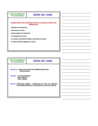 ______________________________
GESTÃO AMBIENTAL
 E DA QUALIDADE                 SÉRIE ISO 14000              ______________________________
                                                             ______________________________
 EXEMPLOS DE TREJATÓRIAS ENTRE ATIVIDADES E IMPACTOS         ______________________________
                    AMBIENTAIS:
                                                             ______________________________
• EMISSÕES ATMOSFÉRICAS;
                                                             ______________________________
• DESCARGAS NA ÁGUA;
                                                             ______________________________
• GERENCIAMENTO DE RESÍDUOS;

• CONTAMINAÇÃO DO SOLO;                                      ______________________________
• UTILIZAÇÃO DE MATÉRIAS-PRIMAS E RECURSOS NATURAIS;         ______________________________
• OUTRAS QUESTÕES AMBIENTAIS LOCAIS.                         ______________________________
                                                             ______________________________
                                                             ______________________________
                                                             ______________________________


                                                             ______________________________
GESTÃO AMBIENTAL
 E DA QUALIDADE                 SÉRIE ISO 14000              ______________________________
                                                             ______________________________
                                                             ______________________________
EXERCÍCIO: ASPECTOS E IMPACTOS AMBIENTAIS EM UMA
            PANIFICADORA.
                                                             ______________________________

CENÁRIO: 350 FUNCIONÁRIOS
                                                             ______________________________
         ÁREA URBANA
         TRÊS TURNOS
                                                             ______________________________
                                                             ______________________________
ESCOPO: OPERAÇÃO NORMAL - FABRICAÇÃO DO PÃO, DA CHEGADA
        DA MATÉRIA-PRIMA ATÉ A ENTREGA NA LOJAS DE VAREJO.   ______________________________
                                                             ______________________________
                                                             ______________________________
                                                             ______________________________
                                                             ______________________________
 