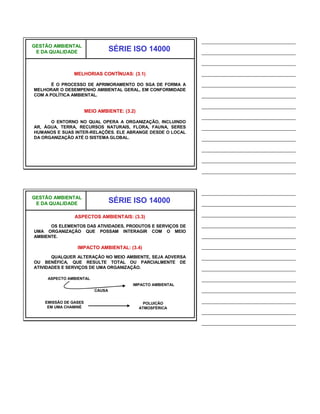 ______________________________
GESTÃO AMBIENTAL
 E DA QUALIDADE                   SÉRIE ISO 14000             ______________________________
                                                              ______________________________
                MELHORIAS CONTÍNUAS: (3.1)                    ______________________________
       É O PROCESSO DE APRIMORAMENTO DO SGA DE FORMA A        ______________________________
MELHORAR O DESEMPENHO AMBIENTAL GERAL, EM CONFORMIDADE
COM A POLÍTICA AMBIENTAL.                                     ______________________________
                                                              ______________________________
                       MEIO AMBIENTE: (3.2)
                                                              ______________________________
      O ENTORNO NO QUAL OPERA A ORGANIZAÇÃO, INCLUINDO
AR, ÁGUA, TERRA, RECURSOS NATURAIS, FLORA, FAUNA, SERES       ______________________________
HUMANOS E SUAS INTER-RELAÇÕES. ELE ABRANGE DESDE O LOCAL
DA ORGANIZAÇÃO ATÉ O SISTEMA GLOBAL.                          ______________________________
                                                              ______________________________
                                                              ______________________________
                                                              ______________________________


                                                              ______________________________
GESTÃO AMBIENTAL
 E DA QUALIDADE                   SÉRIE ISO 14000             ______________________________

                ASPECTOS AMBIENTAIS: (3.3)
                                                              ______________________________
      OS ELEMENTOS DAS ATIVIDADES, PRODUTOS E SERVIÇOS DE     ______________________________
UMA ORGANIZAÇÃO QUE POSSAM INTERAGIR COM O MEIO
AMBIENTE.                                                     ______________________________
                 IMPACTO AMBIENTAL: (3.4)                     ______________________________
       QUALQUER ALTERAÇÃO NO MEIO AMBIENTE, SEJA ADVERSA      ______________________________
OU BENÉFICA, QUE RESULTE TOTAL OU PARCIALMENTE DE
ATIVIDADES E SERVIÇOS DE UMA ORGANIZAÇÃO.                     ______________________________
     ASPECTO AMBIENTAL                                        ______________________________
                                          IMPACTO AMBIENTAL
                          CAUSA                               ______________________________
    EMISSÃO DE GASES                            POLUICÃO
                                                              ______________________________
     EM UMA CHAMINÉ                           ATMOSFÉRICA
                                                              ______________________________
                                                              ______________________________
 