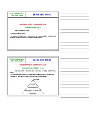______________________________
GESTÃO AMBIENTAL
 E DA QUALIDADE                  SÉRIE ISO 14000                   ______________________________
                                                                   ______________________________
                                                                   ______________________________
             IMPLEMENTAÇÃO E OPERAÇÃO: (4.4)
                                                                   ______________________________
                     COMUNICAÇÕES: (4.4.3)
                                                                   ______________________________
        PROCEDIMENTOS PARA:
                                                                   ______________________________
• COMUNICAÇÃO INTERNA.
                                                                   ______________________________
• RECEBER, DOCUMENTAR E RESPONDER A COMUNICAÇÕES RELEVANTES
POR PARTE DAS ENTIDADES EXTERNAS INTERESSADAS.
                                                                   ______________________________
                                                                   ______________________________
                                                                   ______________________________
                                                                   ______________________________
                                                                   ______________________________


                                                                   ______________________________
GESTÃO AMBIENTAL
 E DA QUALIDADE                  SÉRIE ISO 14000                   ______________________________

             IMPLEMENTAÇÃO E OPERAÇÃO: (4.4)
                                                                   ______________________________

                 DOCUMENTAÇÃO DO SGA: (4.4.4)                      ______________________________
        ESTABELECER E MANTER, EM PAPEL OU EM MEIO ELETRÔNICO,      ______________________________
PARA:
• DESCREVER OS ELEMENTOS ESSENCIAIS DE UM SGA E SUAS INTERAÇÕES.   ______________________________
• FORNECER DIRETRIZES PARA A DOCUMENTAÇÃO PERTINENTE.
                                                                   ______________________________
                                   POLÍTICA
                                                                   ______________________________
                               MANUAL                              ______________________________

                         PROCEDIMENTOS
                                                                   ______________________________

                     INSTRUÇÕES DE TRABALHO
                                                                   ______________________________
                              REGISTROS                            ______________________________
                                                                   ______________________________
 