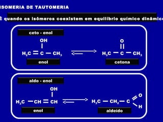 ISOMERIA DE TAUTOMERIA

É quando os isômeros coexistem em equilíbrio químico dinâmico


            ceto - enol
                 OH                              O

        H2 C     C        CH3            H3C     C       CH3
                 enol                          cetona



            aldo - enol

                        OH
                                                          O
      H3C      CH       CH        H3 C     CH2       C
                                                          H
               enol                       aldeído
 