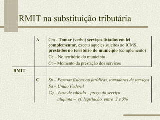 RMIT na substituição tributária A Cm -  Tomar  (verbo)  serviços listados em lei complementar , exceto aqueles sujeitos ao ICMS,  prestados no território do município  (complemento) Ce – No território do município Ct – Momento da prestação dos serviços RMIT C Sp – Pessoas físicas ou jurídicas, tomadoras de serviços Sa – União Federal Cq – base de cálculo – preço do serviço alíquota –  cf. legislação, entre  2 e 5% 