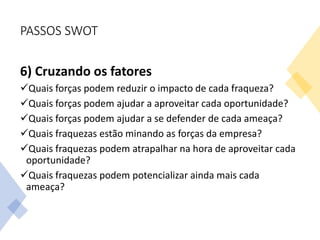 PASSOS SWOT
6) Cruzando os fatores
Quais forças podem reduzir o impacto de cada fraqueza?
Quais forças podem ajudar a aproveitar cada oportunidade?
Quais forças podem ajudar a se defender de cada ameaça?
Quais fraquezas estão minando as forças da empresa?
Quais fraquezas podem atrapalhar na hora de aproveitar cada
oportunidade?
Quais fraquezas podem potencializar ainda mais cada
ameaça?
 