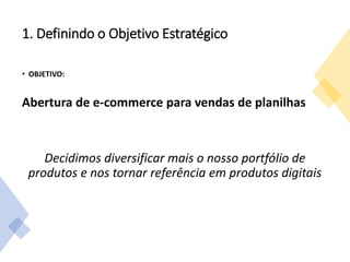1. Definindo o Objetivo Estratégico
• OBJETIVO:
Abertura de e-commerce para vendas de planilhas
Decidimos diversificar mais o nosso portfólio de
produtos e nos tornar referência em produtos digitais
 