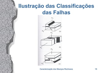 Caracterização dos Maciços Rochosos 18
Ilustração das Classificações
das Falhas
 