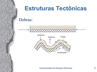 Caracterização dos Maciços Rochosos 21
Estruturas Tectônicas
Sinforme
Antiforme
Tração
Compressão
Dobras:
 