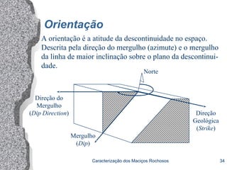 Caracterização dos Maciços Rochosos 34
Orientação
A orientação é a atitude da descontinuidade no espaço.
Descrita pela direção do mergulho (azimute) e o mergulho
da linha de maior inclinação sobre o plano da descontinui-
dade.
Mergulho
(Dip)
Norte
Direção do
Mergulho
(Dip Direction) Direção
Geológica
(Strike)
 