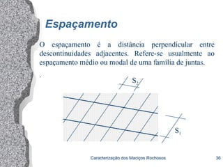 Caracterização dos Maciços Rochosos 36
Espaçamento
O espaçamento é a distância perpendicular entre
descontinuidades adjacentes. Refere-se usualmente ao
espaçamento médio ou modal de uma família de juntas.
.
S2
S1
 