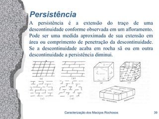 Caracterização dos Maciços Rochosos 39
Persistência
A persistência é a extensão do traço de uma
descontinuidade conforme observada em um afloramento.
Pode ser uma medida aproximada de sua extensão em
área ou comprimento de penetração da descontinuidade.
Se a descontinuidade acaba em rocha sã ou em outra
descontinuidade a persistência diminui.
 