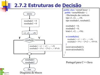 2.7.2 Estruturas de Decisão
public class <nomeClasse> {
public <nomeMétodo> {
//Declaração das variáveis
tipo v1, v2, ..., vN;
tipo resultado1, resultado2;
resultado1 = 0;
resultado2 = 0;
leia(v1, v2, ..., vN);
se (condição){
resultado1 = v1 + v2 + ... + vN;
resultado2 = 1*v1 + 2*v2 +...+N*vN;
}
escreva(resultado1);
escreva(resultado2);
}
}
Diagrama de blocos
Portugol para C++/Java
inicio
fim
v1, v2, ..., vN
resultado1
resultado2
condição
resultado1 = v1 + v2 + ... + vN
resultado2 = 1*v1 + 2*v2 +...+ N*vN
V
F
resultado1 = 0
resultado2 = 0
 