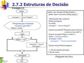 2.7.2 Estruturas de Decisão
inicio
fim
senha
mensagem
senha==“123”
mensagem = “Acesso
Autorizado!”
V
F
“Programa para Autorizar
o acesso a um cofre.”
“Digite a senha:”
mensagem = “Acesso Negado!”
Exemplo 2.5
public class SenhaCofreDecSimples {
public static void main (String args[]) {
//Declaração das variáveis
String mensagem;
int senha;
mensagem = "Acesso Negado!";
System.out.println("Programa para Autorizar
o acesso a um cofre");
System.out.print("Digite a senha:");
senha = entrada.nextInt();
if (senha==123)
mensagem = "Acesso Autorizado";
System.out.println(mensagem);
} //fim do método principal
}//fim da classe
Programa em Java
 