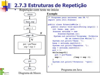 2.7.3 Estruturas de Repetição
 Repetição com teste no início
/* Programa para escrever uma PA */
import java.util.Scanner;
public class PotenciaWhile {
public static void main(String args[]) {
int base, exp, pot;
Scanner entrada = new
Scanner(System.in);
System.out.println("Programa: Potência
de um numero(com While)");
System.out.print(“Base: ");
base = entrada.nextInt();
System.out.print(“Expoente: ");
exp = entrada.nextInt();
pot = 1;
while(exp>0){
pot = pot*base;
exp--; //exp = exp –1;
}
System.out.print(“Potencia: “+pot);
}
}
Diagrama de blocos
exp > 0
pot = pot*base
exp = exp -1
V
F
fim
pot
inicio
base, exp
pot = 1
Programa em Java
Exemplo
 