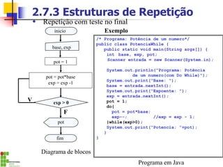 2.7.3 Estruturas de Repetição
 Repetição com teste no final
/* Programa: Potência de um numero*/
public class PotenciaWhile {
public static void main(String args[]) {
int base, exp, pot;
Scanner entrada = new Scanner(System.in);
System.out.println("Programa: Potência
de um numero(com Do While)");
System.out.print(“Base: ");
base = entrada.nextInt();
System.out.print(“Expoente: ");
exp = entrada.nextInt();
pot = 1;
do{
pot = pot*base;
exp--; //exp = exp - 1;
}while(exp>0);
System.out.print(“Potencia: “+pot);
}
}
Diagrama de blocos
exp > 0
pot = pot*base
exp = exp -1
V
F
fim
pot
inicio
base, exp
pot = 1
Programa em Java
Exemplo
 