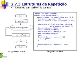 2.7.3 Estruturas de Repetição
 Repetição com variável de controle
Diagrama de blocos
pot = pot*base
fim
pot
inicio
base, exp
cont=1; cont<=exp;cont++
import java.util.Scanner;
public class PotenciaFor {
public static void main(String args[]) {
int base, exp, pot, cont;
Scanner entrada = new Scanner(System.in);
System.out.println("Programa: Potência
de um numero(com While)");
System.out.print("Base: ");
base = entrada.nextInt();
System.out.print("Expoente: ");
exp = entrada.nextInt();
pot=1;
for(cont=1; cont<=exp;cont++){
pot = pot*base;
}
System.out.print("Potencia: "+pot);
}
}
Programa em Java
 