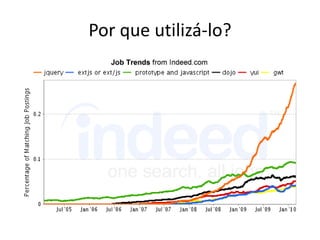Por que utilizá-lo?
 