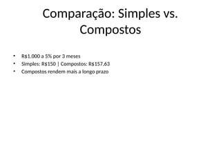 Comparação: Simples vs.
Compostos
• R$1.000 a 5% por 3 meses
• Simples: R$150 | Compostos: R$157,63
• Compostos rendem mais a longo prazo
 