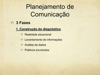 Planejamento de
       Comunicação
3 Fases
1. Construção do diagnóstico
     Realidade situacional
     Levantamento de informações
     Análise de dados
     Públicos envolvidos
 