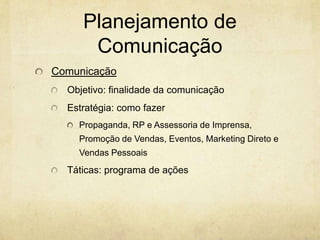 Planejamento de
      Comunicação
Comunicação
  Objetivo: finalidade da comunicação
  Estratégia: como fazer
    Propaganda, RP e Assessoria de Imprensa,
    Promoção de Vendas, Eventos, Marketing Direto e
    Vendas Pessoais
  Táticas: programa de ações
 