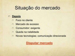 Situação do mercado
Depois
  Foco no cliente
  Mercado de excesso
  Consumidor: exigente
  Queda na natalidade
  Novas tecnologias: comunicação direcionada

           Disputar mercado
 
