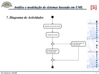 M.Sc. Cláudia Jovo – 2013/DMI 15
Análise e modelação de sistemas baseada em UML
7. Diagrama de Actividades
 