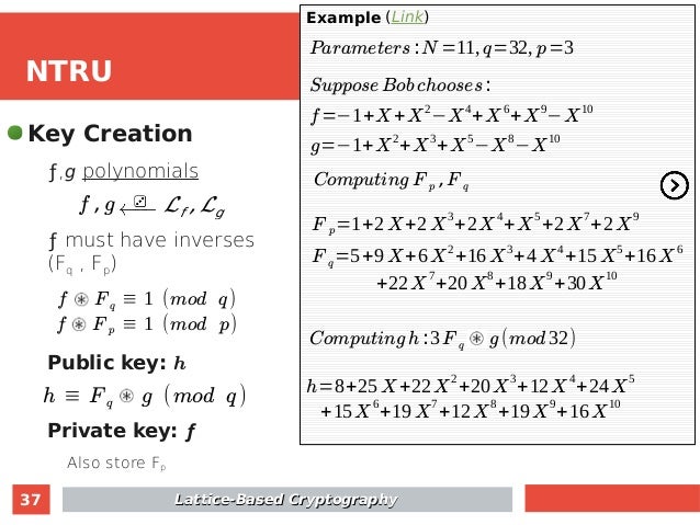 Introduction Lattice Based Cryptography