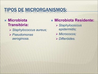 TIPOS DE MICRORGANISMOS:
 Microbiota
Transitória:
 Staphylococcus aureus;
 Pseudomonas
aeroginosa.
 Microbiota Residente:
 Staphylococcus
epidermidis;
 Micrococos;
 Difteróides.
 