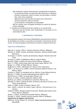 123
Propuestas didácticas para el desarrollo de la Competencia lectora
Que comenten y anoten observaciones considerando lo siguiente:•	
–	 ¿La reseña da al lector una idea clara del cuento que se comenta?
–	 ¿Incluye comentarios sobre la trama, los personajes, el desen-
lace, entre otros aspectos?
–	 ¿Menciona los recursos del texto para crear emociones?
–	 ¿Expresa opiniones sobre el cuento?
–	 ¿La puntuación y ortografía son adecuadas?
Que las reseñas sean corregidas tomando en cuenta las observa-•	
ciones realizadas.
5. Coordine la socialización de las reseñas en su versión final.
Promueva que las reseñas sean compartidas en el grupo y en la•	
comunidad escolar.
5. MATERIALES Y RECURSOS
Esta propuesta requiere de acervos bibliográficos que permitan la lectura
de antologías de cuentos, la consulta de manuales y diccionarios de lite-
ratura, así como de páginas electrónicas de autores y géneros literarios.
Sugerencias bibliográficas
Alatriste, S. (comp.) (2001). Cuentos mexicanos. México: Alfaguara.
Allende, A. (2000). Cuentos divertidos. Barcelona: Editorial Andrés Bello
Mexicana.
Arciniegas, V. (2003). Cuentos de fantasmas. Bogotá: Panamericana Edi-
torial.
Arreola, J.J. (1985). Confabulario. México: Joaquín Mortiz.
Bernal,R. (2002). Cuentos de ciencia ficción. México: Alfaguara,
Bess, C. (1998). Cuento negro para una noche negra. México: FCE.
Borges, J.L. (1990). El Aleph. México: Alianza.
Bradbury, R. (1995). Fahrenheit 451. Buenos Aires: Minotauro.
Cluff, L., M. Russe et al. (2000). Cuento mexicano moderno (tomos I y II).
México: Aldus.
Cortázar, J. (2003). La autopista del sur. México: Grupo Editorial Norma.
Menton, S. (1998). El cuento hispanoamericano. México: FCE.
Monterroso, A. (1998). La oveja negra. México: Era.
Nieves, A. (2001). Cuentos policiacos. Madrid: Edaf.
Pacheco, J.E. (2003). Las batallas en el desierto. México: Era.
Quiroga, H. (1991). Cuentos de amor, de locura y de muerte. Caracas: Los
Libros de El Nacional.
Rulfo, J. (1980). El llano en llamas. México: FCE.
Saki. (2002). Cuentos de humor negro. México: Distribuciones Fon-
tamara.
Samperio (2003). Después apareció una nave. Recetas para nuevos cuen-
tistas. México: Alfaguara.
Zavala, L. (2001). El dinosaurio anotado. México: Alfaguara.
Zuluaga, C. (2002). Cuentos clásicos juveniles. México: Alfaguara.
Sugerencias de páginas electrónicas:
Biblioteca Virtual Miguel de Cervantes [http://cervantesvirtual.com/in-
dex.shtml]
 