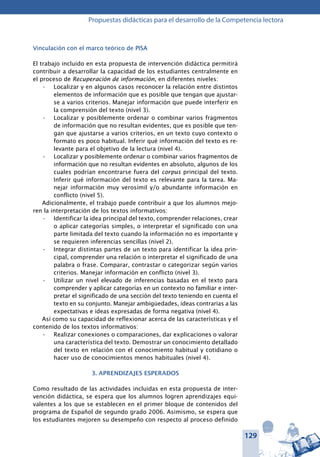 129
Propuestas didácticas para el desarrollo de la Competencia lectora
Vinculación con el marco teórico de PISA
El trabajo incluido en esta propuesta de intervención didáctica permitirá
contribuir a desarrollar la capacidad de los estudiantes centralmente en
el proceso de Recuperación de información, en diferentes niveles:
Localizar y en algunos casos reconocer la relación entre distintos•	
elementos de información que es posible que tengan que ajustar-
se a varios criterios. Manejar información que puede interferir en
la comprensión del texto (nivel 3).
Localizar y posiblemente ordenar o combinar varios fragmentos•	
de información que no resultan evidentes, que es posible que ten-
gan que ajustarse a varios criterios, en un texto cuyo contexto o
formato es poco habitual. Inferir qué información del texto es re-
levante para el objetivo de la lectura (nivel 4).
Localizar y posiblemente ordenar o combinar varios fragmentos de•	
información que no resultan evidentes en absoluto, algunos de los
cuales podrían encontrarse fuera del corpus principal del texto.
Inferir qué información del texto es relevante para la tarea. Ma-
nejar información muy verosímil y/o abundante información en
conflicto (nivel 5).
Adicionalmente, el trabajo puede contribuir a que los alumnos mejo-
ren la interpretación de los textos informativos:
Identificar la idea principal del texto, comprender relaciones, crear•	
o aplicar categorías simples, o interpretar el significado con una
parte limitada del texto cuando la información no es importante y
se requieren inferencias sencillas (nivel 2).
Integrar distintas partes de un texto para identificar la idea prin-•	
cipal, comprender una relación o interpretar el significado de una
palabra o frase. Comparar, contrastar o categorizar según varios
criterios. Manejar información en conflicto (nivel 3).
Utilizar un nivel elevado de inferencias basadas en el texto para•	
comprender y aplicar categorías en un contexto no familiar e inter-
pretar el significado de una sección del texto teniendo en cuenta el
texto en su conjunto. Manejar ambigüedades, ideas contrarias a las
expectativas e ideas expresadas de forma negativa (nivel 4).
Así como su capacidad de reflexionar acerca de las características y el
contenido de los textos informativos:
Realizar conexiones o comparaciones, dar explicaciones o valorar•	
una característica del texto. Demostrar un conocimiento detallado
del texto en relación con el conocimiento habitual y cotidiano o
hacer uso de conocimientos menos habituales (nivel 4).
3. APRENDIZAJES ESPERADOS
Como resultado de las actividades incluidas en esta propuesta de inter-
vención didáctica, se espera que los alumnos logren aprendizajes equi-
valentes a los que se establecen en el primer bloque de contenidos del
programa de Español de segundo grado 2006. Asimismo, se espera que
los estudiantes mejoren su desempeño con respecto al proceso definido
 