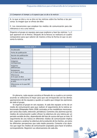 165
Propuestas didácticas para el desarrollo de la Competencia lectora
2) Comparar el tiempo y el espacio que se da a la noticia
A. Lo que se dice y no se dice en las noticias sobre los hechos o las per-
sonas: la imagen que se ofrece de ellos
C. Los mecanismos que emplean los medios de comunicación para dar
relevancia o no a una noticia
Organice al grupo en equipos para que exploren y lean las noticias 1 y 2
que aparecen en el Anexo. Después de la lectura se realizará un cuadro
comparativo para que valoren de manera crítica la forma en que se pre-
senta la noticia.
Noticia núm. 1 Noticia núm. 2
Encabezado
Fecha de publicación
Sección de publicación
Tamaño de letra
Imágenes
(semejanzas)
Imágenes
(diferencias)
Semejanzas
en lo que se dice
Diferencias
en lo que se dice
Semejanzas en lo que NO
se dice
Diferencias en lo que NO
se dice
En plenaria, cada equipo socializa el llenado de su cuadro y en común
acuerdo se selecciona el mejor para que sea enriquecido con las demás
aportaciones de los equipos y quede un cuadro que integre las opiniones
de todo el grupo.
Se organiza al grupo en seis equipos. A cada dos equipos se les da un
medio de comunicación para que realicen el seguimiento de la noticia se-
leccionada Olimpiadas Pekín 2008, centradas en los medallistas mexicanos,
por varios días (radio, televisión, periódicos). Comente a los alumnos que los
medios de comunicación suelen ofrecer la cobertura de una noticia por un
periodo variable de días, dependiendo del tipo de suceso del que se trate. El
seguimiento de una noticia en diferentes medios de comunicación implica
leer, registrar y analizar la cobertura de la evolución de los hechos, así como
las diferentes perspectivas que cada medio presenta. Comente a los alum-
nos que sigan los medios de comunicación asignados para hacer el análisis
correspondiente. Registren sus observaciones de cada día.
 