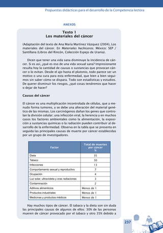 237
Propuestas didácticas para el desarrollo de la Competencia lectora
Anexos
Texto 1
Los materiales del cáncer
(Adaptación del texto de Ana María Martínez Vázquez (2004), Los
materiales del cáncer. En Materiales hechiceros. México: SEP /
Santillana (Libros del Rincón, Colección Espejo de Urania).
Dicen que tener una vida sana disminuye la incidencia de cán-
cer. Si es así, ¿qué es eso de una vida sexual sana? Impresionante
resulta hoy la cantidad de causas o sustancias que provocan cán-
cer o lo evitan. Desde el ajo hasta el plutonio, todo parece ser un
motivo o una cura para esta enfermedad, que bien a bien segui-
mos sin saber cómo se dispara. Todo son estadísticas y estudios.
De querer disminuir los riesgos, ¿qué cosas tendremos que hacer
o dejar de hacer?
Causas del cáncer
El cáncer es una multiplicación incontrolada de células, que a me-
nudo forma tumores, y se debe una alteración del material gené-
tico de las mismas. Los carcinógenos dañan los genes que contro-
lan la división celular; una infección viral, la herencia y en muchos
casos los factores ambientales como la alimentación, la exposi-
ción a sustancias químicas o la radiación pueden contribuir al de-
sarrollo de la enfermedad. Observa en la tabla que se presenta en
seguida las principales causas de muerte por cáncer establecidas
por un grupo de investigadores.
Factor
Total de muertes
por cáncer
%
Dieta 35
Tabaco 30
Infecciones 13
Comportamiento sexual y reproductivo 7
Ocupación 4
Luz solar, ultravioleta y oras radiaciones 3
Contaminación 2
Aditivos alimenticios Menos de 1
Productos industriales Menos de 1
Medicinas y productos médicos Menos de 1
Hay muchos tipos de cáncer. El tabaco y la dieta son sin duda
las principales causas de algunos de ellos: 30% de las personas
mueren de cáncer provocado por el tabaco y otro 35% debido a
 