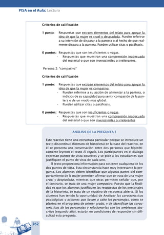 262
PISA en el Aula: Lectura
Criterios de calificación
1 punto: 	 Respuestas que extraen elementos del relato para apoyar la
idea de que la mujer es cruel y despiadada. Pueden referirse
a su intención de disparar a la pantera o al hecho de que real-
mente dispara a la pantera. Pueden utilizar citas o paráfrasis.
0 puntos: 	Respuestas que son insuficientes o vagas.
Respuestas que muestran una•	 comprensión inadecuada
del material o que son inverosímiles o irrelevantes.
Persona 2: “compasiva”
Criterios de calificación
1 punto: 	 Respuestas que extraen elementos del relato para apoyar la
idea de que la mujer es compasiva.
Pueden referirse a su acción de alimentar a la pantera, o•	
indicios de su capacidad para sentir compasión de la pan-
tera o de un modo más global.
Pueden utilizar citas o paráfrasis.•	
0 puntos: 	Respuestas que son insuficientes o vagas.
Respuestas que muestran una•	 comprensión inadecuada
del material o que son inverosímiles o irrelevantes
Análisis de la pregunta 1
Este reactivo tiene una estructura particular porque se introduce un
texto discontinuo (formato de historieta) en la base del reactivo, en
él se presenta una conversación entre dos personas que hipotéti-
camente leyeron el texto El regalo. Los participantes en el diálogo
expresan puntos de vista opuestos y se pide a los estudiantes que
justifiquen el punto de vista de cada uno.
El texto proporciona información para sostener cualquiera de los
dos puntos de vista. Esta circunstancia hace muy interesante la pre-
gunta. Los alumnos deben identificar que algunas partes del com-
portamiento de la mujer permiten afirmar que se trata de una mujer
cruel y despiadada, mientras que otras permiten señalar que, por
el contrario, se trata de una mujer compasiva. Puesto que la finali-
dad es que los alumnos justifiquen las respuestas de los personajes
de la historieta, se trata de un reactivo de respuesta abierta. Si los
alumnos han tenido la oportunidad de Analizar las características
psicológicas y acciones que lle­van a cabo los personajes, como se
plantea en el programa de primer grado, y de Identificar las carac-
terísticas de los personajes y relacionarlas con los ambientes des-
critos (segundo año), estarán en condiciones de responder sin difi-
cultad esta pregunta.
 
