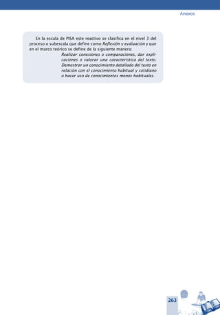 263
Anexos
En la escala de PISA este reactivo se clasifica en el nivel 3 del
proceso o subescala que define como Reflexión y evaluación y que
en el marco teórico se define de la siguiente manera:
Realizar conexiones o comparaciones, dar expli-
caciones o valorar una característica del texto.
Demostrar un conocimiento detallado del texto en
relación con el conocimiento habitual y cotidiano
o hacer uso de conocimientos menos habituales.
 