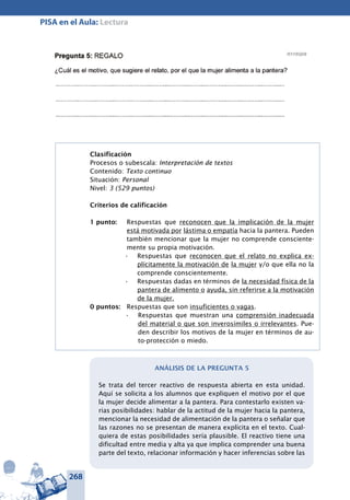268
PISA en el Aula: Lectura
Pregunta 5: REGALO	
¿Cuál es el motivo, que sugiere el relato, por el que la mujer alimenta
a la pantera?
	
	
	
Clasificación
Procesos o subescala: Interpretación de textos
Contenido: Texto continuo
Situación: Personal
Nivel: 3 (529 puntos)
Criterios de calificación
1 punto: 	 Respuestas que reconocen que la implicación de la mujer
está motivada por lástima o empatía hacia la pantera. Pueden
también mencionar que la mujer no comprende consciente-
mente su propia motivación.
Respuestas que•	 reconocen que el relato no explica ex-
plícitamente la motivación de la mujer y/o que ella no la
comprende conscientemente.
Respuestas dadas en términos de•	 la necesidad física de la
pantera de alimento o ayuda, sin referirse a la motivación
de la mujer.
0 puntos: 	 Respuestas que son insuficientes o vagas.
Respuestas que muestran una•	 comprensión inadecuada
del material o que son inverosímiles o irrelevantes. Pue-
den describir los motivos de la mujer en términos de au-
to-protección o miedo.
Análisis de la pregunta 5
Se trata del tercer reactivo de respuesta abierta en esta unidad.
Aquí se solicita a los alumnos que expliquen el motivo por el que
la mujer decide alimentar a la pantera. Para contestarlo existen va-
rias posibilidades: hablar de la actitud de la mujer hacia la pantera,
mencionar la necesidad de alimentación de la pantera o señalar que
las razones no se presentan de manera explícita en el texto. Cual-
quiera de estas posibilidades sería plausible. El reactivo tiene una
dificultad entre media y alta ya que implica comprender una buena
parte del texto, relacionar información y hacer inferencias sobre las
 