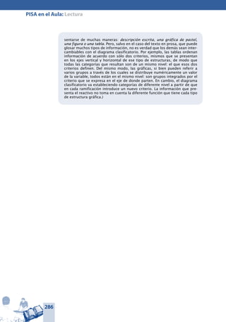 286
PISA en el Aula: Lectura
sentarse de muchas maneras: descripción escrita, una gráfica de pastel,
una figura o una tabla. Pero, salvo en el caso del texto en prosa, que puede
glosar muchos tipos de información, no es verdad que los demás sean inter-
cambiables con el diagrama clasificatorio. Por ejemplo, las tablas ordenan
información de acuerdo con sólo dos criterios, mismos que se presentan
en los ejes vertical y horizontal de ese tipo de estructuras, de modo que
todas las categorías que resultan son de un mismo nivel: el que esos dos
criterios definen. Del mismo modo, las gráficas, si bien pueden referir a
varios grupos a través de los cuales se distribuye numéricamente un valor
de la variable, todos están en el mismo nivel: son grupos integrados por el
criterio que se expresa en el eje de donde parten. En cambio, el diagrama
clasificatorio va estableciendo categorías de diferente nivel a partir de que
en cada ramificación introduce un nuevo criterio. La información que pre-
senta el reactivo no toma en cuenta la diferente función que tiene cada tipo
de estructura gráfica.)
 