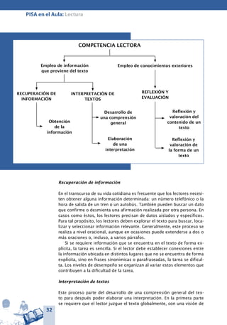 32
PISA en el Aula: Lectura
Recuperación de información
En el transcurso de su vida cotidiana es frecuente que los lectores necesi-
ten obtener alguna información determinada: un número telefónico o la
hora de salida de un tren o un autobús. También pueden buscar un dato
que confirme o desmienta una afirmación realizada por otra persona. En
casos como éstos, los lectores precisan de datos aislados y específicos.
Para tal propósito, los lectores deben explorar el texto para buscar, loca-
lizar y seleccionar información relevante. Generalmente, este proceso se
realiza a nivel oracional, aunque en ocasiones puede extenderse a dos o
más oraciones o, incluso, a varios párrafos.
Si se requiere información que se encuentra en el texto de forma ex-
plícita, la tarea es sencilla. Si el lector debe establecer conexiones entre
la información ubicada en distintos lugares que no se encuentra de forma
explícita, sino en frases sinonímicas o parafraseadas, la tarea se dificul-
ta. Los niveles de desempeño se organizan al variar estos elementos que
contribuyen a la dificultad de la tarea.
Interpretación de textos
Este proceso parte del desarrollo de una comprensión general del tex-
to para después poder elaborar una interpretación. En la primera parte
se requiere que el lector juzgue el texto globalmente, con una visión de
COMPETENCIA LECTORA
Empleo de información
que proviene del texto
Empleo de conocimientos exteriores
RECUPERACIÓN DE
INFORMACIÓN
INTERPRETACIÓN DE
TEXTOS
REFLEXIÓN Y
EVALUACIÓN
Obtención
de la
información
Desarrollo de
una comprensión
general
Reflexión y
valoración del
contenido de un
texto
Elaboración
de una
interpretación
Reflexión y
valoración de
la forma de un
texto
 