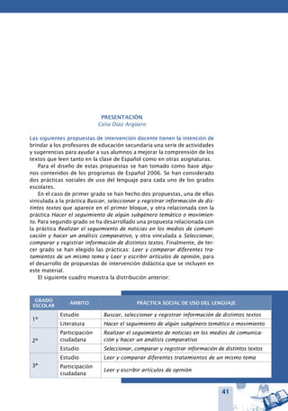 41
Presentación
Celia Díaz Argüero
Las siguientes propuestas de intervención docente tienen la intención de
brindar a los profesores de educación secundaria una serie de actividades
y sugerencias para ayudar a sus alumnos a mejorar la comprensión de los
textos que leen tanto en la clase de Español como en otras asignaturas.
Para el diseño de estas propuestas se han tomado como base algu-
nos contenidos de los programas de Español 2006. Se han considerado
dos prácticas sociales de uso del lenguaje para cada uno de los grados
escolares.
En el caso de primer grado se han hecho dos propuestas, una de ellas
vinculada a la práctica Buscar, seleccionar y registrar información de dis-
tintos textos que aparece en el primer bloque, y otra relacionada con la
práctica Hacer el seguimiento de algún subgénero temático o movimien-
to. Para segundo grado se ha desarrollado una propuesta relacionada con
la práctica Realizar el seguimiento de noticias en los medios de comuni-
cación y hacer un análisis comparativo, y otra vinculada a Seleccionar,
comparar y registrar información de distintos textos. Finalmente, de ter-
cer grado se han elegido las prácticas: Leer y comparar diferentes tra-
tamientos de un mismo tema y Leer y escribir artículos de opinión, para
el desarrollo de propuestas de intervención didáctica que se incluyen en
este material.
El siguiente cuadro muestra la distribución anterior:
GRADO
ESCOLAR
ÁMBITO PRÁCTICA SOCIAL DE USO DEL LENGUAJE
1º
Estudio Buscar, seleccionar y registrar información de distintos textos
Literatura Hacer el seguimiento de algún subgénero temático o movimiento
2º
Participación
ciudadana
Realizar el seguimiento de noticias en los medios de comunica-
ción y hacer un análisis comparativo
Estudio Seleccionar, comparar y registrar información de distintos textos
3º
Estudio Leer y comparar diferentes tratamientos de un mismo tema
Participación
ciudadana
Leer y escribir artículos de opinión
 