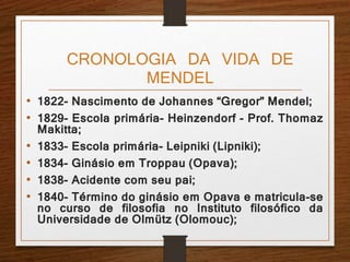CRONOLOGIA DA VIDA DE 
MENDEL 
• 1822- Nascimento de Johannes “Gregor” Mendel; 
• 1829- Escola primária- Heinzendorf - Prof. Thomaz 
Makitta; 
• 1833- Escola primária- Leipniki (Lipniki); 
• 1834- Ginásio em Troppau (Opava); 
• 1838- Acidente com seu pai; 
• 1840- Término do ginásio em Opava e matricula-se 
no curso de filosofia no Instituto filosófico da 
Universidade de Olmütz (Olomouc); 
 