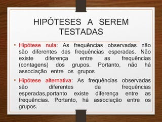 HIPÓTESES A SEREM 
TESTADAS 
• Hipótese nula: As frequências observadas não 
são diferentes das frequências esperadas. Não 
existe diferença entre as frequências 
(contagens) dos grupos. Portanto, não há 
associação entre os grupos 
• Hipótese alternativa: As frequências observadas 
são diferentes da frequências 
esperadas,portanto existe diferença entre as 
frequências. Portanto, há associação entre os 
grupos. 
 
