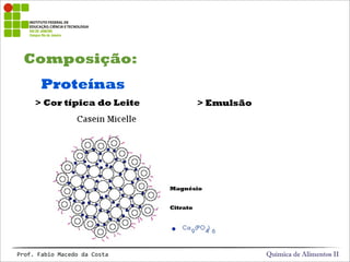 Composição:
Química de Alimentos IIProf.&Fabio&Macedo&da&Costa
Proteínas
> Cor típica do Leite
Magnésio
Citrato
> Emulsão
 