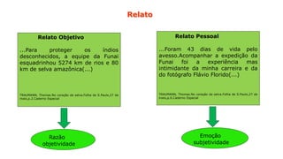 31
Relato
Relato Objetivo
...Para proteger os índios
desconhecidos, a equipe da Funai
esquadrinhou 5274 km de rios e 80
km de selva amazônica(...)
TRAUMANN, Thomas.No coração da selva.Folha de S.Paulo,27 de
maio,p.2.Caderno Especial
Relato Pessoal
...Foram 43 dias de vida pelo
avesso.Acompanhar a expedição da
Funai foi a experiência mas
intimidante da minha carreira e da
do fotógrafo Flávio Florido(...)
TRAUMANN, Thomas.No coração da selva.Folha de S.Paulo,27 de
maio,p.6.Caderno Especial
Razão
objetividade
Emoção
subjetividade
 