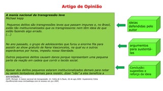 34
A mania nacional da transgressão leve
Michael kepp
Pequenos delitos são transgressões leves que passam impunes e, no Brasil,
estão tão institucionalizados que os transgressores nem têm ideia de que
estão fazendo algo errado.
(...)
No ano passado, o grupo de adolescentes que furou a enorme fila para
assistir ao show gratuito de Nana Vasconcelos, na qual eu e outros
esperávamos por horas, impediu nossa liberdade.
Outros pequenos delitos causam danos porque representam uma pequena
parte da reação em cadeia que corrói o tecido social.
Apesar dos delitos pequenos estarem institucionalizados demais para notar
ou serem tentadores demais para resistir, dizer “não” a eles beneficia a
sociedade...
KEPP, Michael. A mania nacional da transgressão. In: Folha de S.Paulo, 26 de ago.2004. Suplemento Folha
Equilíbrio/site:www.michaelkepp.com.br-acesso em jun.2005
ideias
defendidas pelo
autor
argumentos
para sustentá-
las
Conclusão:
sugestões e
reforço da ideia
Artigo de Opinião
 
