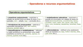 Operadores e recursos argumentativos
Operadores argumentativos
• conectivos conjuncionais – explicitam a
relação de sentido entre as ideias do texto (mas –
oposição; nem – adição; logo – conclusão etc.);
• introdutores de pressupostos – palavras e
expressões denotativas (até, nem mesmo,
inclusive, também etc.);
• intensificadores e modalizadores – reforçam
a noção semântica ou acrescentam uma noção
constrativa ao termo (só, somente, apenas, no
mínimo, quando muito etc);
• modalizadores valorativos – exprimem a
posição do enunciador em relação às ideias do
texto (lamentavelmente, sinceramente, talvez,
acreditar, supor, saber, isto, aquilo, esta, essa,
bom, ruim, excelente, desastroso, divertido, chato
etc.);
• reformuladores – retificam e/ou esclarecem
ideias já expostas (ou seja, melhor dizendo, aliás,
quer dizer etc.);
 