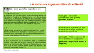 A estrutura argumentativa do editorial
Editorial - texto que reflete a opinião de um
jornal.
Privilégios intoleráveis
A posse de um filho seu como superintendente federal da
Agricultura Pecuária e Abastecimento em Pernambuco
ofereceu-se ao presidente da Câmara dos Deputados como
uma nova oportunidade para que ele externasse,sem meias
palavras, sua convicção de que o nepotismo, ao contrário
do que indica o senso geral, não é de todo repulsivo.
(...)
Não é porque o nepotismo assumiu há séculos, em vários
âmbitos da Administração Pública brasileira, um contorno
de assustadora banalidade que todos deveremos admiti-lo
como prática saudável e legítima.(...)
(...)
É duro reconhecer que o nepotismo não se combaterá
apenas com mais leis.Só será banido da cena brasileira
quando a Administração Pública profissionalizar-se num
nível que a faria sempre pairar acima de poderes, de
governos,humores e estilos(...)
introdução – apresenta
sucintamente uma questão
(perceba a ironia)
argumentação – desenvolve seus
argumentos e refuta possíveis
argumentos contrários
conclusão – finaliza, expondo de
modo condensado sua posição
(perceba a linguagem sóbria e
objetiva)
O Liberal, Belém, 12abr.2005
 