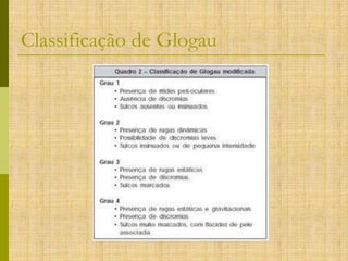 Classificação de Glogau

 