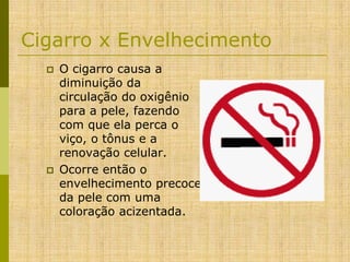 Cigarro x Envelhecimento




O cigarro causa a
diminuição da
circulação do oxigênio
para a pele, fazendo
com que ela perca o
viço, o tônus e a
renovação celular.
Ocorre então o
envelhecimento precoce
da pele com uma
coloração acizentada.

 