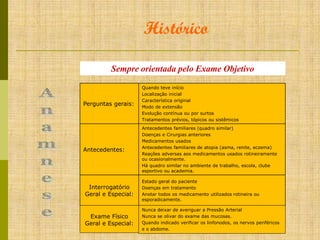 Histórico
Sempre orientada pelo Exame Objetivo

Perguntas gerais:

Quando teve início
Localização inicial
Característica original
Modo de extensão
Evolução contínua ou por surtos
Tratamentos prévios, tópicos ou sistêmicos

Antecedentes:

Antecedentes familiares (quadro similar)
Doenças e Cirurgias anteriores
Medicamentos usados
Antecedentes familiares de atopia (asma, renite, eczema)
Reações adversas aos medicamentos usados rotineiramente
ou ocasionalmente.
Há quadro similar no ambiente de trabalho, escola, clube
esportivo ou academia.

Interrogatório
Geral e Especial:

Estado geral do paciente
Doenças em tratamento
Anotar todos os medicamento utilizados rotineira ou
esporadicamente.

Exame Físico
Geral e Especial:

Nunca deixar de averiguar a Pressão Arterial
Nunca se olivar do exame das mucosas.
Quando indicado verificar os linfonodos, os nervos periféricos
e o abdome.

 