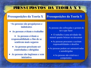 Pressuposições da Teoria X  
•As pessoas são preguiçosas e
indolentes
• As pessoas evitam o trabalho
• As pessoas evitam a
responsabilidade a fim de se
sentirem mais seguras
• As pessoas precisam ser
controladas e dirigidas
• As pessoas são ingênuas e sem
iniciativa
Pressuposições da Teoria Y   
 
 As pessoas são esforçadas e gostam de 
ter o que fazer
•  O trabalho é uma atividade tão 
natural quanto brincar ou descansar
• As pessoas procuram e aceitam 
responsabilidades e desafios
• As pessoas podem ser automotivadas 
e autodirigidas
• As pessoas são criativas e 
competentes
PRESSUPOSTOS DA TEORIA X Y
 