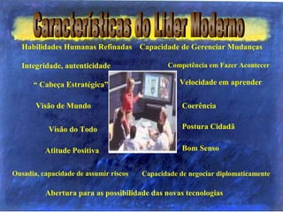 Visão de Mundo
Atitude Positiva
Visão do Todo
Ousadia, capacidade de assumir riscos Capacidade de negociar diplomaticamente
Abertura para as possibilidade das novas tecnologias
“ Cabeça Estratégica”
Integridade, autenticidade Competência em Fazer Acontecer
Habilidades Humanas Refinadas Capacidade de Gerenciar Mudanças
Velocidade em aprender
Postura Cidadã
Coerência
Bom Senso
 